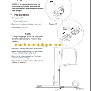 KOMATSU FR15K 18K 23K-3 SERVICE MANUAL