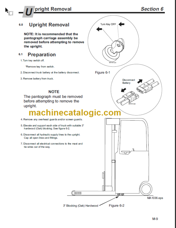 KOMATSU FR15K 18K 23K-3 SERVICE MANUAL