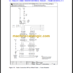 NAVISTAR 5500i-5600i-5900i-9200i-9900i SERVICE MANUAL