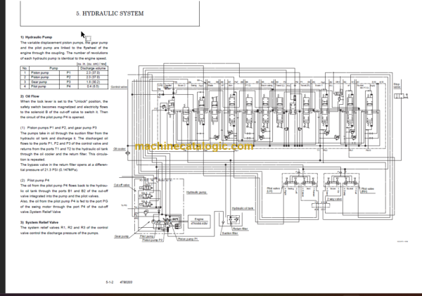 YANMAR VIO75-A SERVICE MANUAL