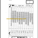 LIEBHERR LTM1090 2 LOAD CHARTS TELESCOPIC BOOM