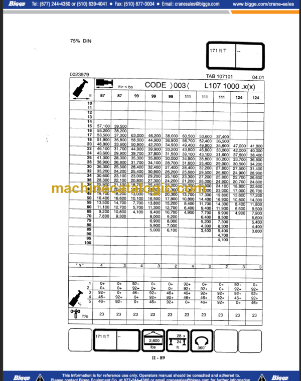 LIEBHERR LTM1090 2 LOAD CHARTS TELESCOPIC BOOM