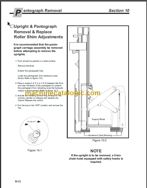 KOMATSU FR15K 18K 23K-3 SERVICE MANUAL