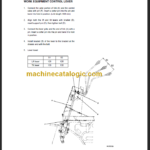 KOMATSU FD100 FD115-7 SHOP MANUAL