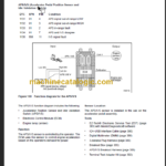 NAVISTAR EGES395 DIAGNOSTIC MANUAL