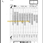 LIEBHERR LTM1090 2 LOAD CHARTS TELESCOPIC BOOM