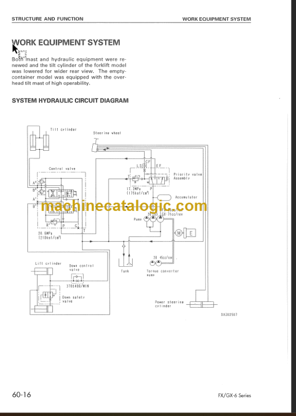 KOMATSU FD150 180 200 200Z-6 250Z-6 SHOP MANUAL