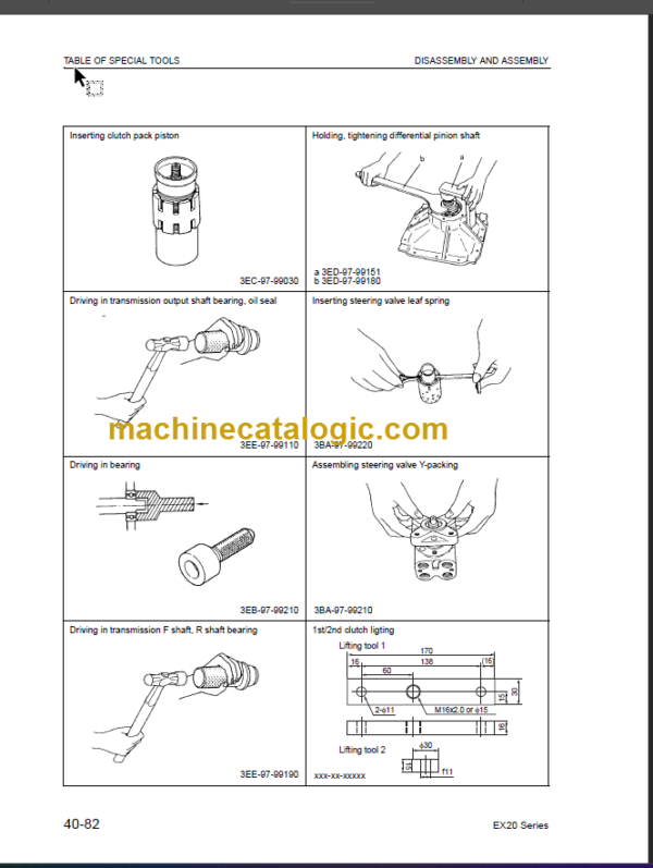 KOMATSU FD100 FD115-7 SHOP MANUAL