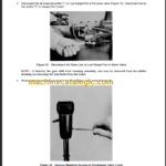 EATON RT-RTO-RTX SERVICE MANUAL