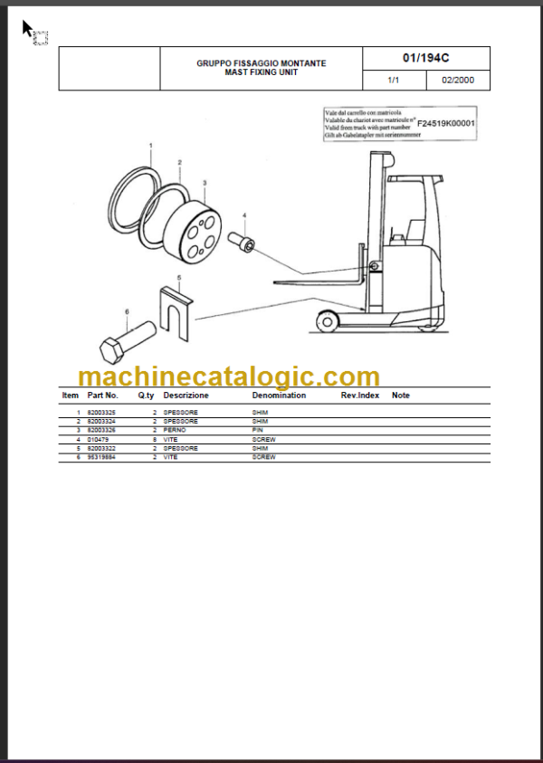 KOMATSU FB14RW-1R FB16RW-1R PARTS CATALOGUE