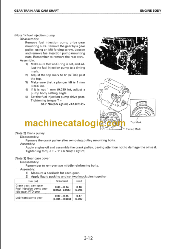 KOMATSU 4D92E 4D94E 4D98E SHOP MANUAL