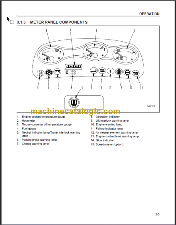 KOMATSU FD100 115 135-8 OPERATION MANUAL