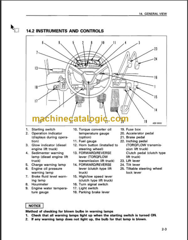 KOMATSU FD20 25 30-12 OPERATION MANUAL