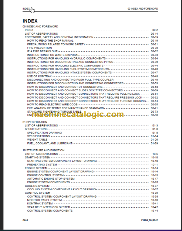 KOMATSU FH60-2 SHOP MANUAL