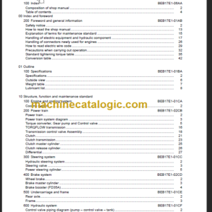 KOMATSU FD20H 25H-17 SHOP MANUAL