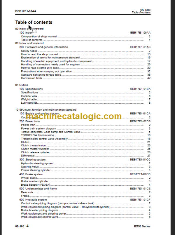 KOMATSU FD20H 25H-17 SHOP MANUAL