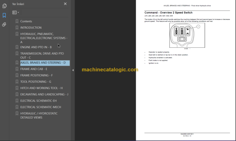 L213-L215-L218-L220-L223-L225 SERVICE MANUAL