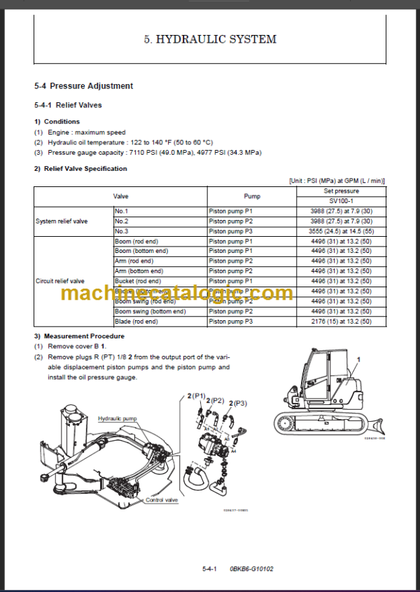 YANMAR SV100-1 SERVICE MANUAL