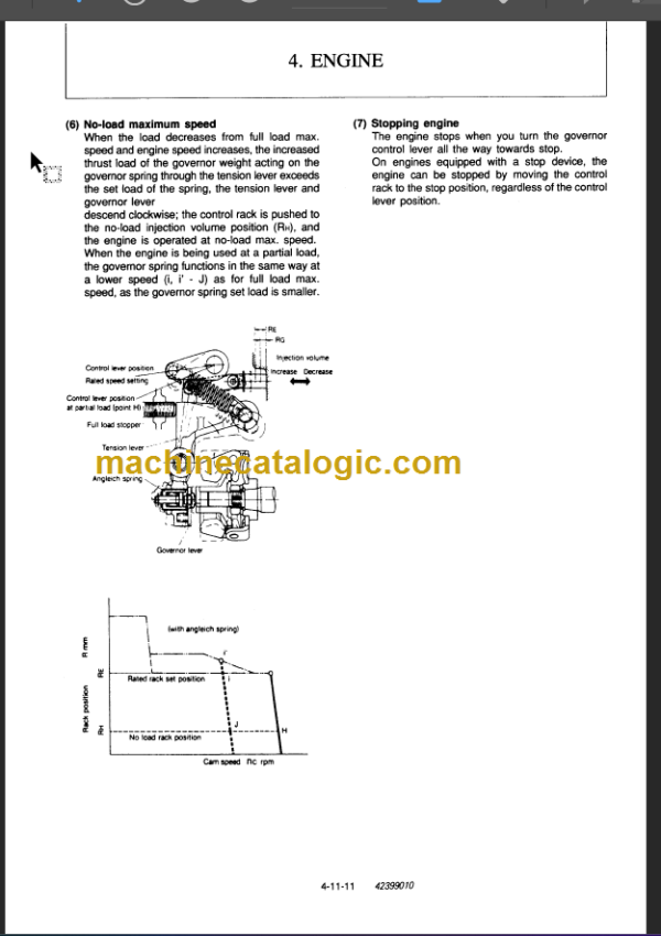 YANMAR VIO40-1 SERVICE MANUAL