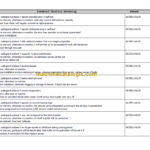 LIEBHERR LR1350-1 LICCON ERROR CODE