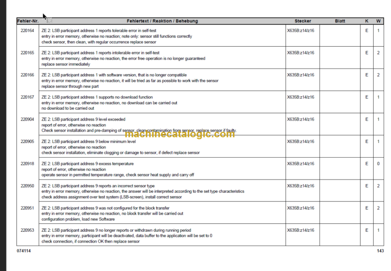 LIEBHERR LR1350-1 LICCON ERROR CODE