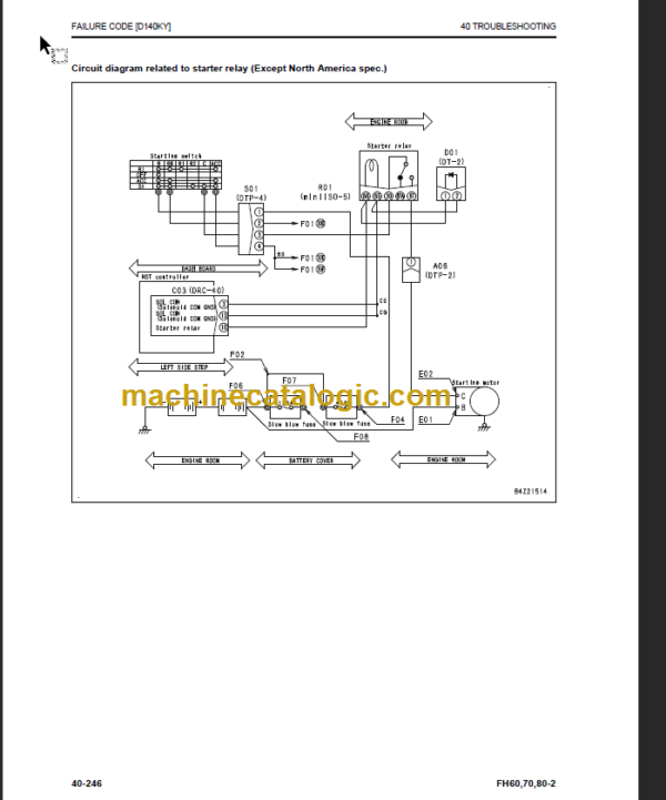 KOMATSU FH60-2 SHOP MANUAL