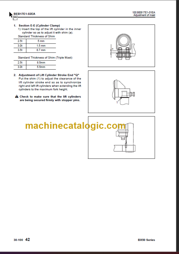 KOMATSU FD20H 25H-17 SHOP MANUAL