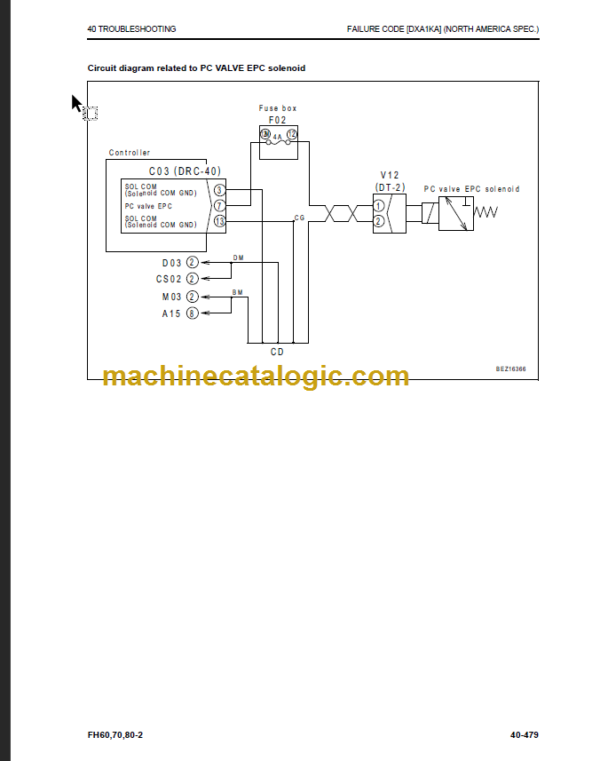 KOMATSU FH60-2 SHOP MANUAL