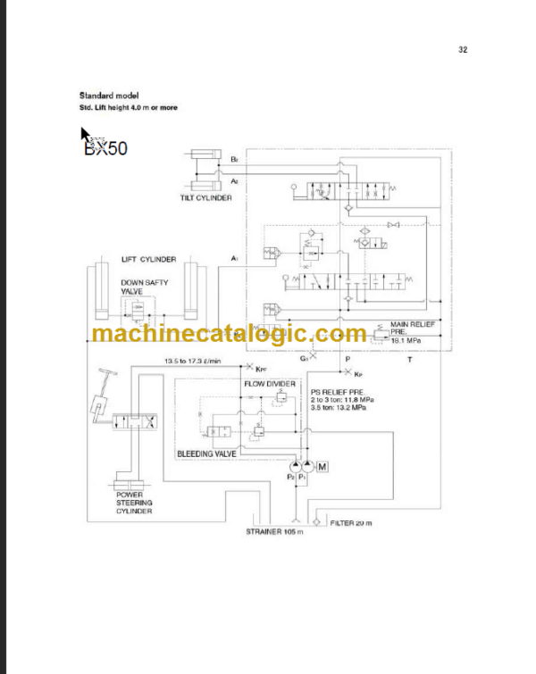 KOMATSU FG10(H) 15 18(H)-20 SERVICE TRAINING