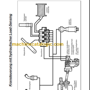 LIEBHERR LTM1030 2 Service Manual Hydraulic