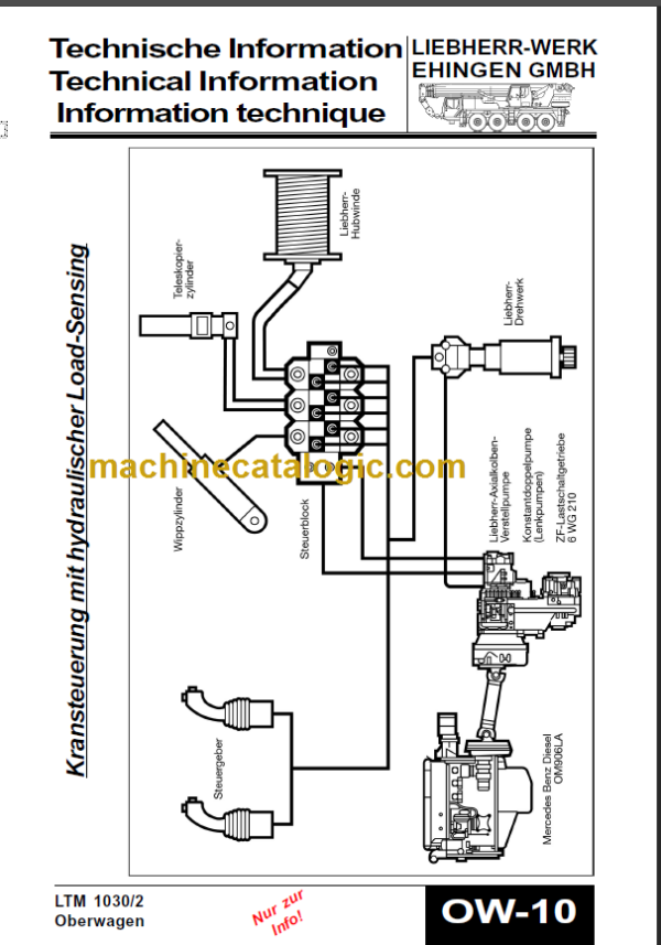 LIEBHERR LTM1030 2 Service Manual Hydraulic