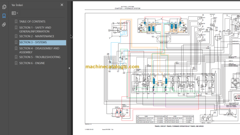 E27BSR SERVICE MANUAL