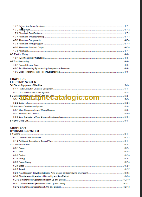 YANMAR VIO25-6 SERVICE MANUAL