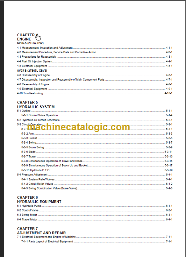 YANMAR SV05-A SV05-B SERVICE MANUAL