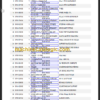 LIEBHERR LTM1100 4.2 PARTS CATALOGUE EN DE FR SP RU