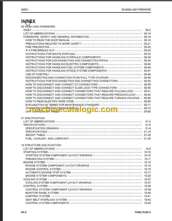 KOMATSU FH70-2 SHOP MANUAL