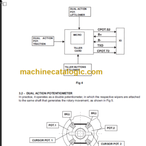 KOMATSU MWP14-1R MWP16-1R SHOP MANUAL