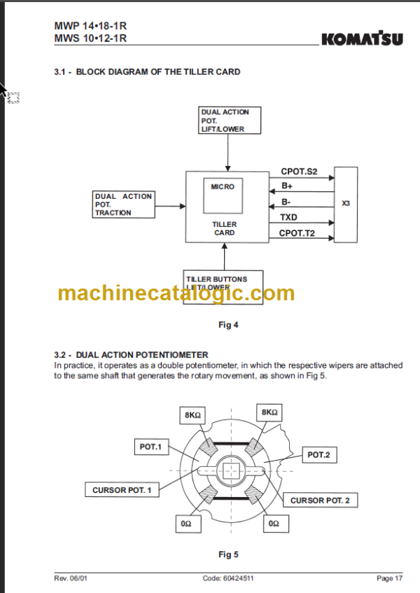 KOMATSU MWP14-1R MWP16-1R SHOP MANUAL