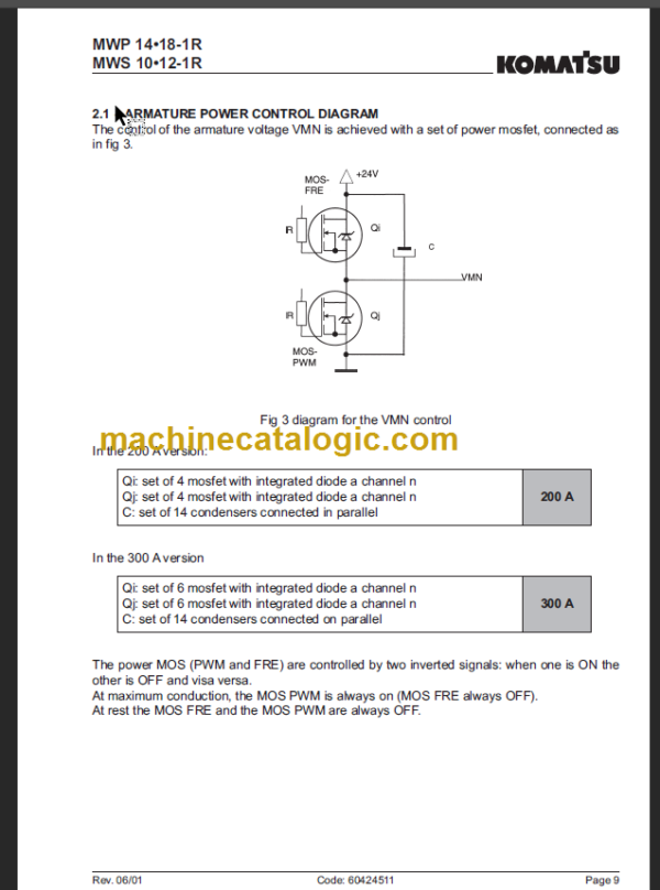 KOMATSU MWP14-1R MWP16-1R DIAGRAMS MANUALS