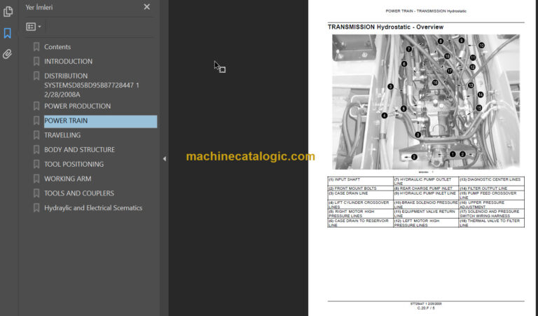 D85B-D95B TIER3 REPAIR MANUAL