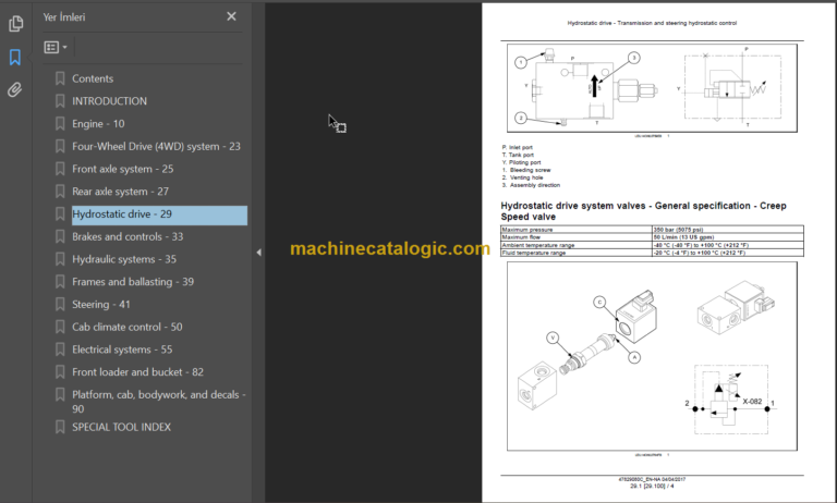 W50C-W60C-W70C-W80C TIER4A SERVICE MANUAL