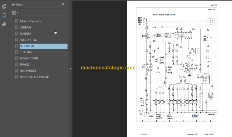 NEW HOLLAND RG140B-RG170B-RG200B SERVICE MANUAL