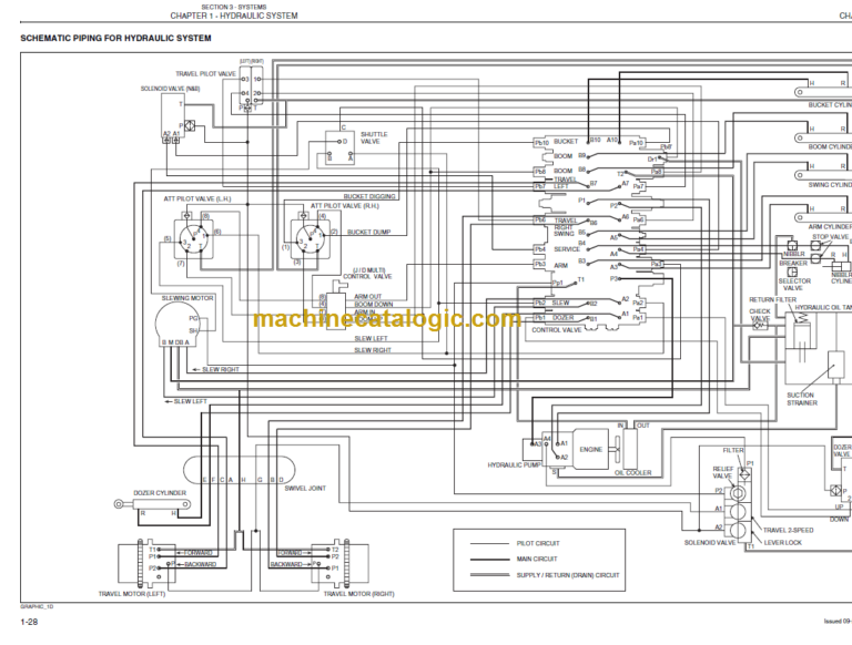 E27BSR SERVICE MANUAL