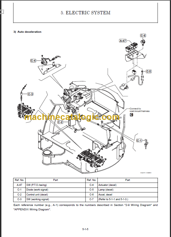 YANMAR VIO25-6 SERVICE MANUAL