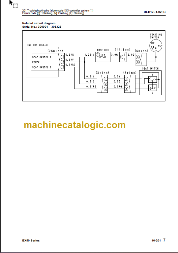 KOMATSU FD30-17 SHOP MANUAL