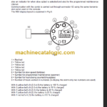 KOMATSU MWP14-1R MWP16-1R DIAGRAMS MANUALS