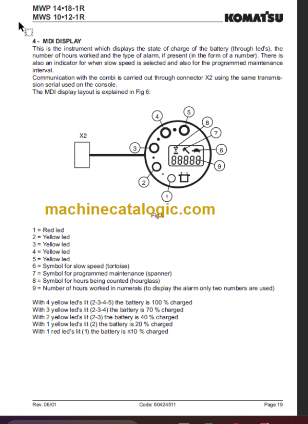 KOMATSU MWP14-1R MWP16-1R DIAGRAMS MANUALS