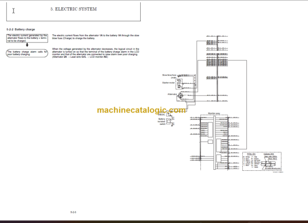 YANMAR VIO25-6 SERVICE MANUAL