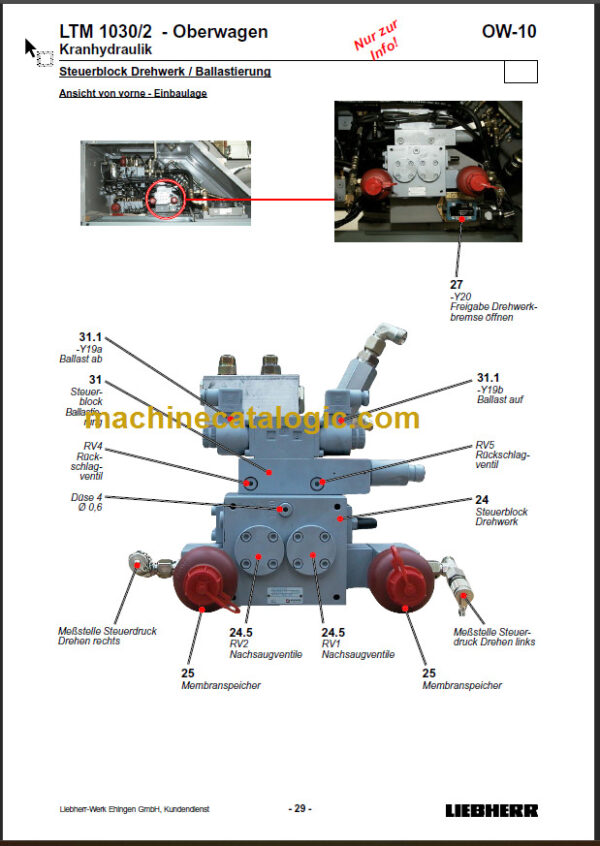 LIEBHERR LTM1030 2 Service Manual Hydraulic