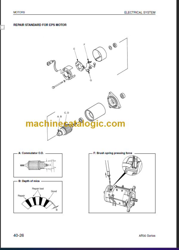 KOMATSU FB10RL 13RL 15RL 18RL-12 SHOP MANUAL